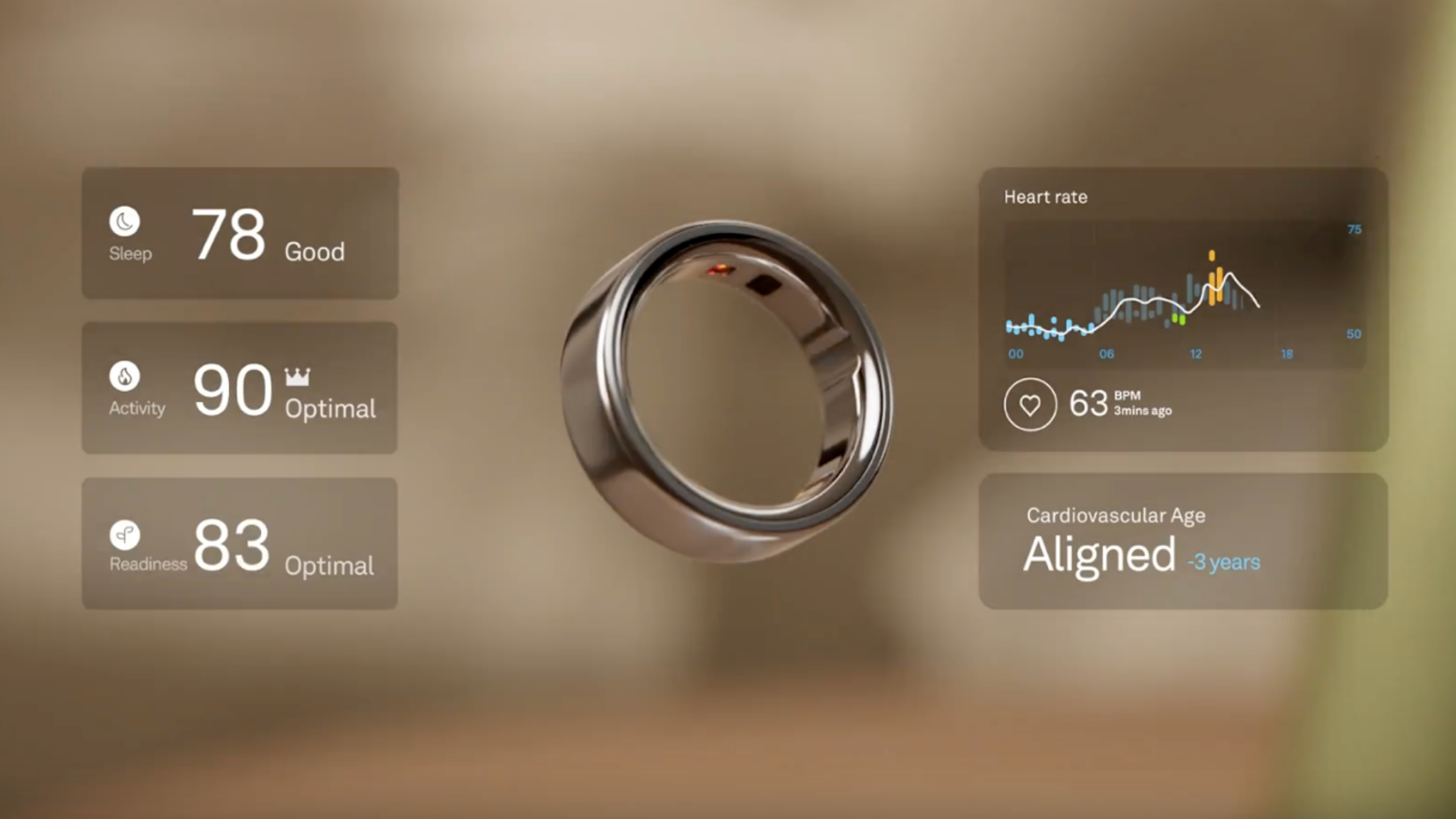 key features of the oura ring