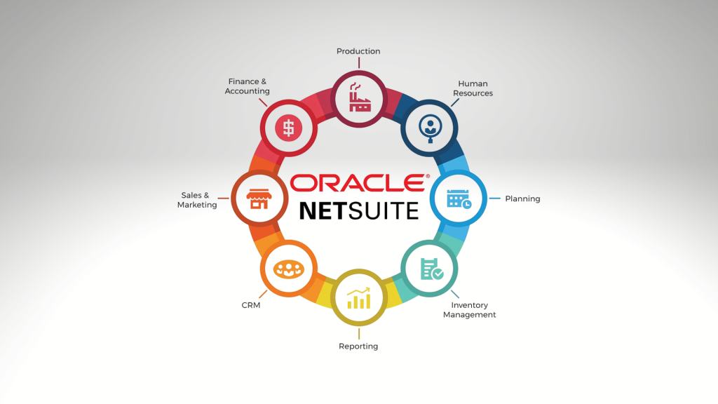 oracle netsuite